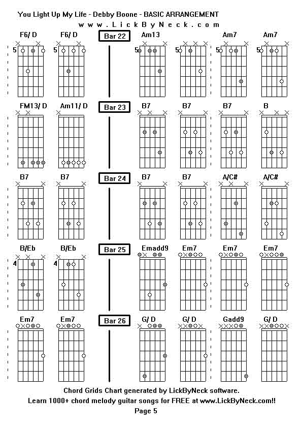 Chord Grids Chart of chord melody fingerstyle guitar song-You Light Up My Life - Debby Boone - BASIC ARRANGEMENT,generated by LickByNeck software.